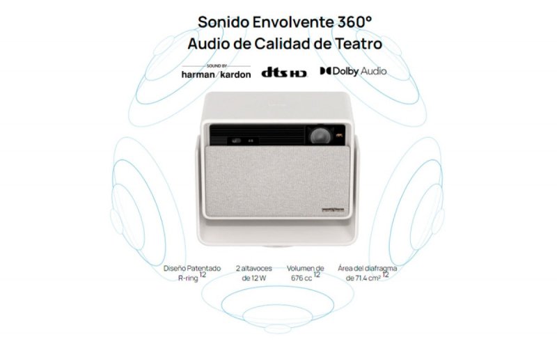 Proyector Xgimi HORIZON S Pro