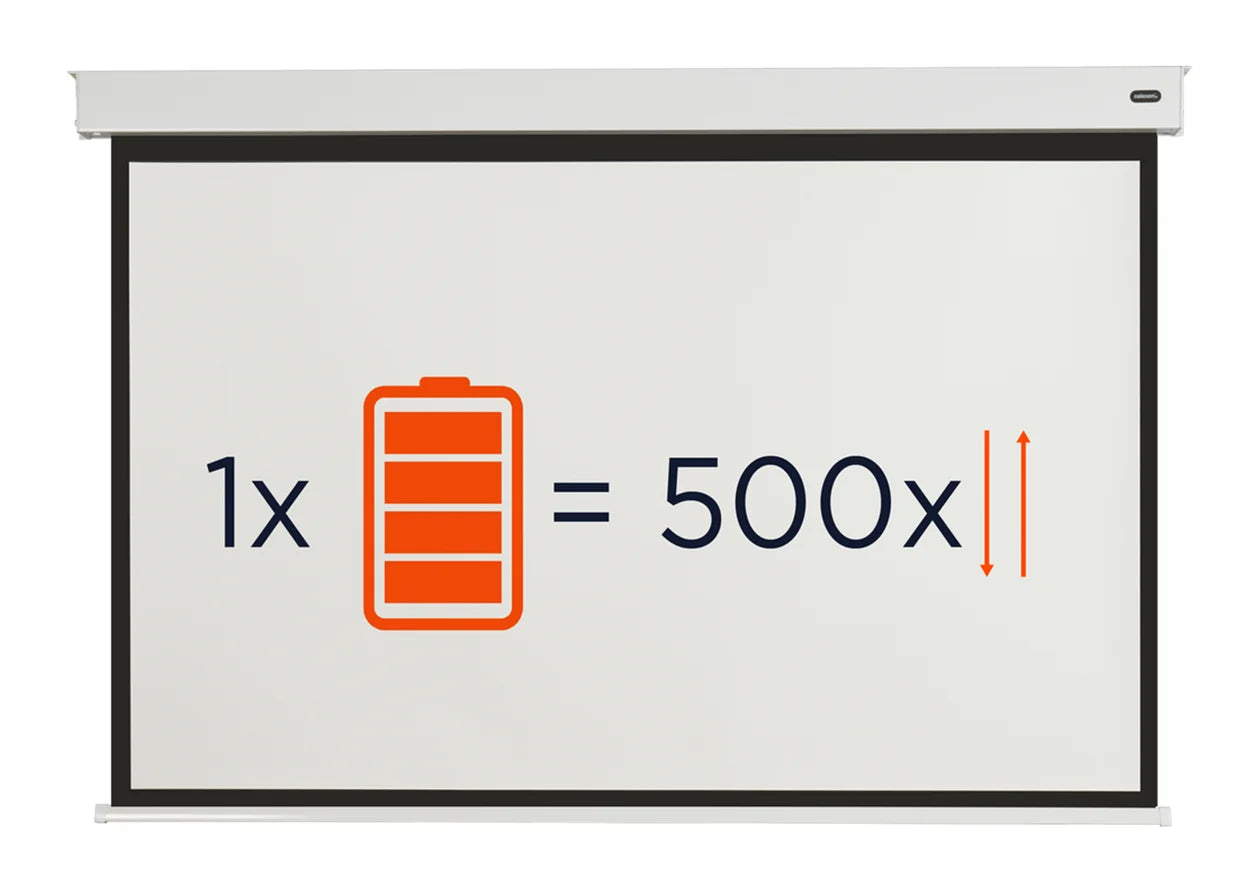 Celexon Pantalla Motorizada Professional Battery 2.0 4:3