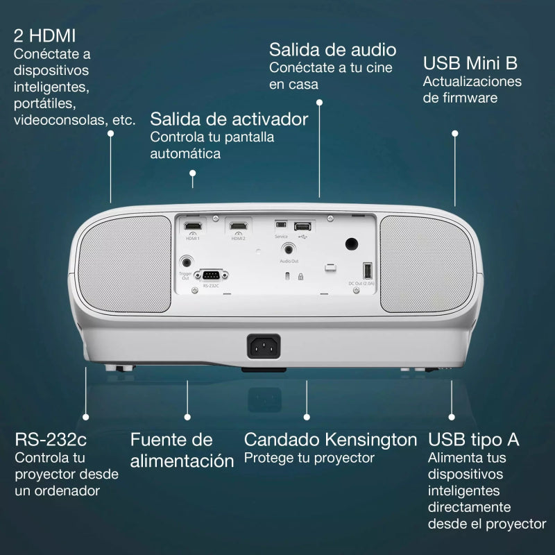 Epson EH-TW7100
