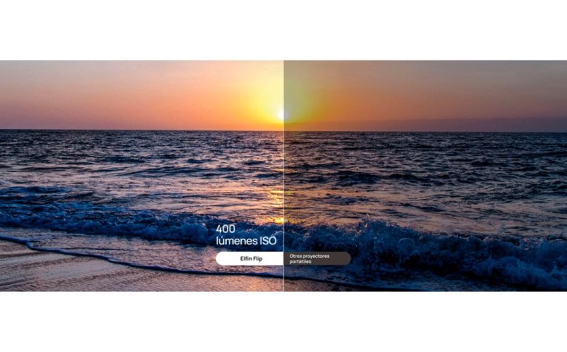 Xgimi Elfin Flip