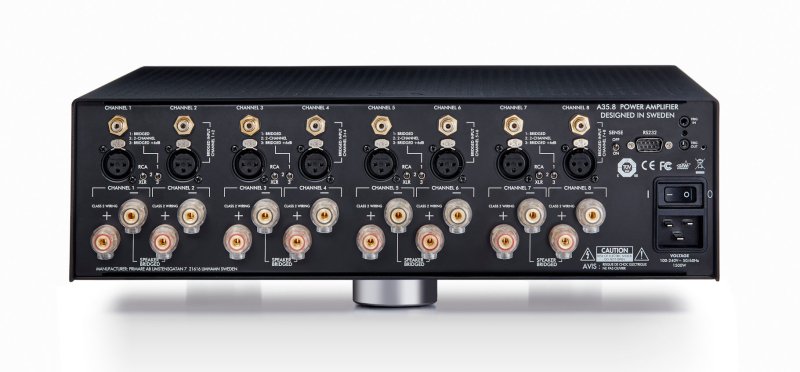 Primare A35.8 (7763330007253)