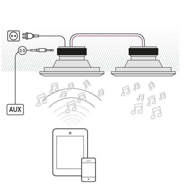 Artsound FL 501BT (4250084114481)