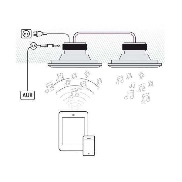 Artsound HPRE650BT (4250096042033)