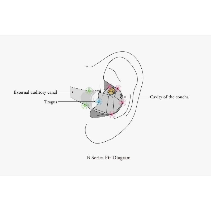 Final Audio Design B1 (2082633285681)